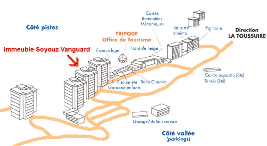 plan_station